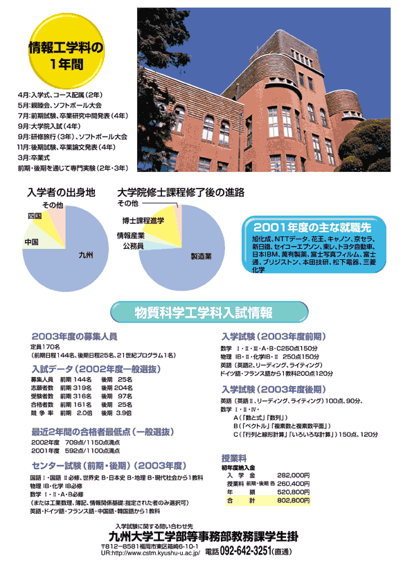 [��B��w�H�w�������Ȋw�H�w�Ȕz�z����2002�N�x]